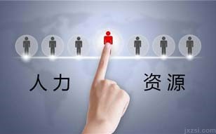 人力资源管理事务图片展示